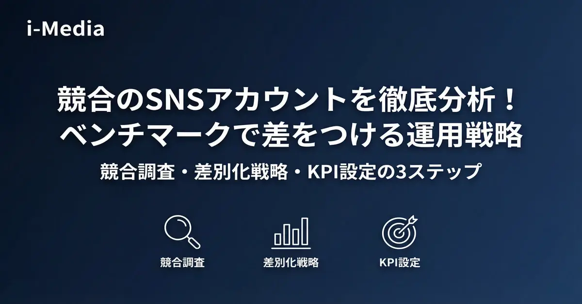 sns-competitor-benchmark-strategy-banner