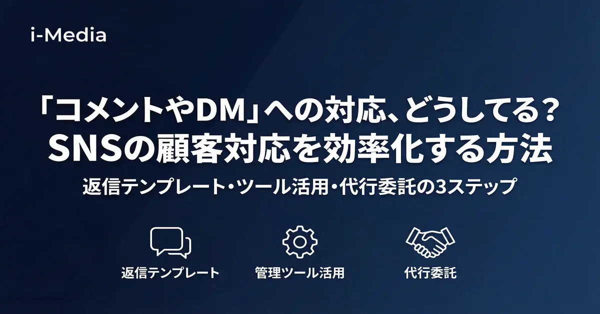 sns-customer-support-efficiency-banner