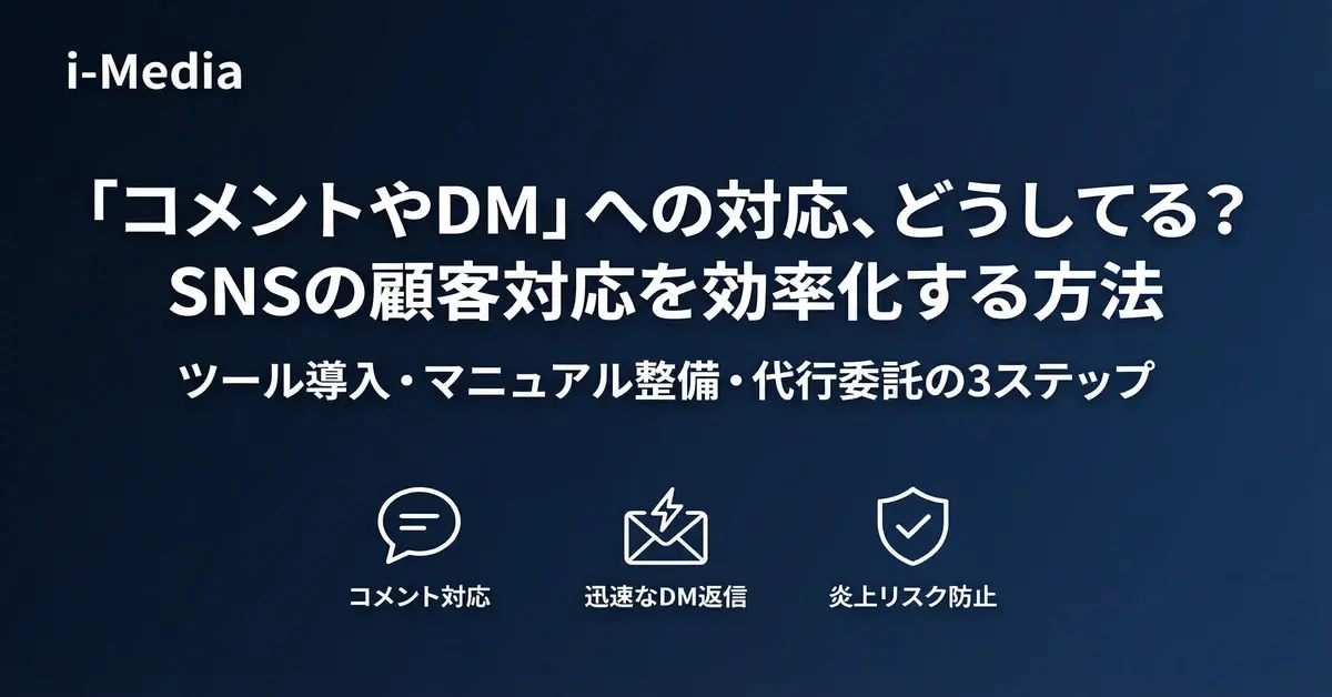 sns-customer-support-efficiency-banner